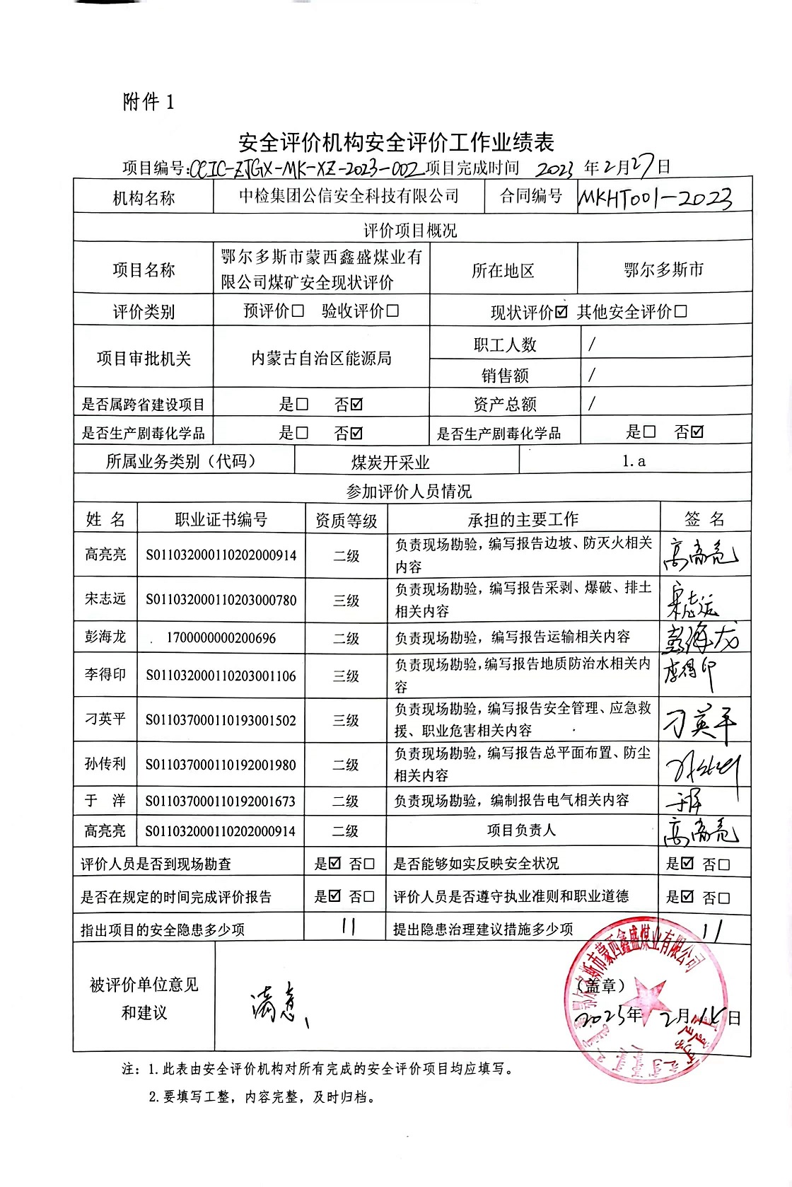 1678243689187324.jpg 業(yè)績(jī)表.jpg